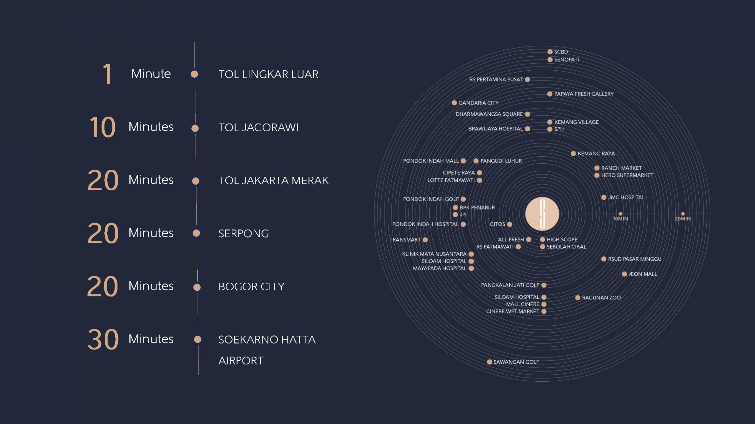 e-brochure-AP-2022_Page_08 e-brochure-AP-2022_Page_08