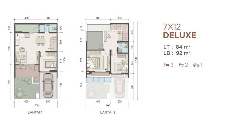 Strozzi Tipe 7 Deluxe