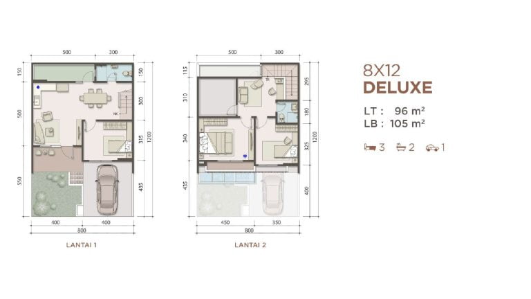 Strozzi Tipe 8 Deluxe